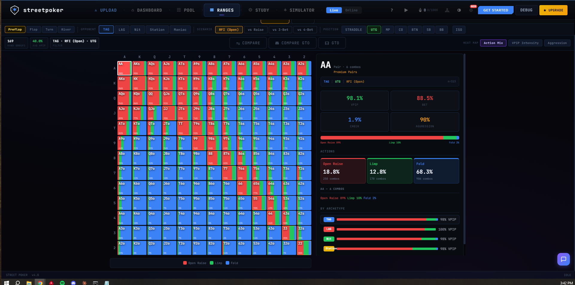 Ranges — exploit panel with deviation heatmap